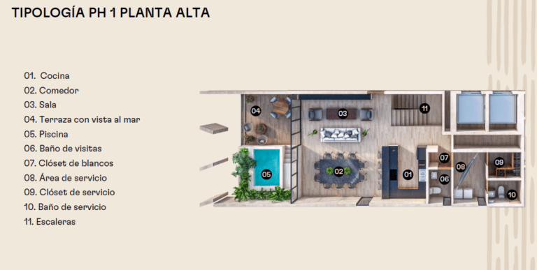 PHOUSE 1 PTA ALTA